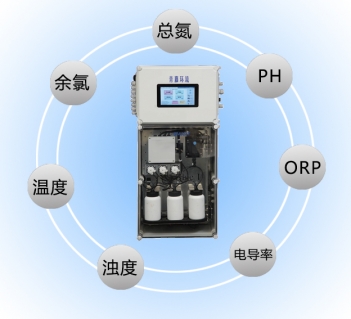 总氮在线监测仪的应用及特点