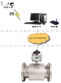 电磁水表和远传水表的区别