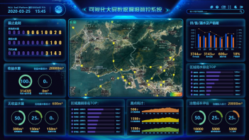 浅谈GIS技术在管网漏损系统中的作用