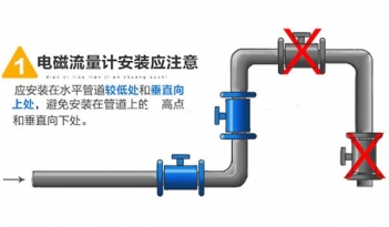 使用电磁流量计应注意什么问题？