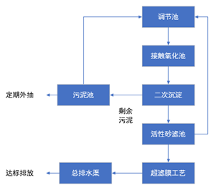 QQ图片20190612154026.png