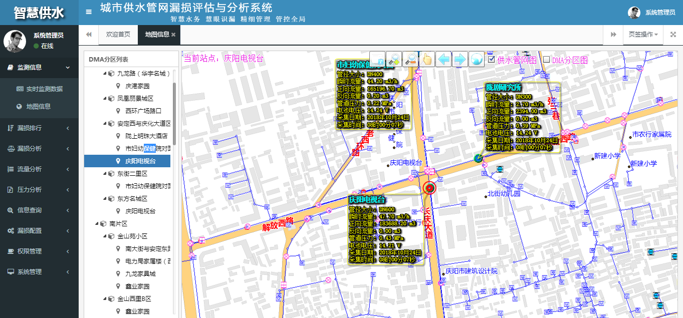 dma分区计量与漏损管控系统