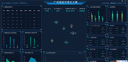 智慧水务系统