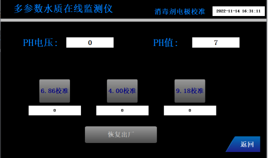 多参数水质在线监测仪