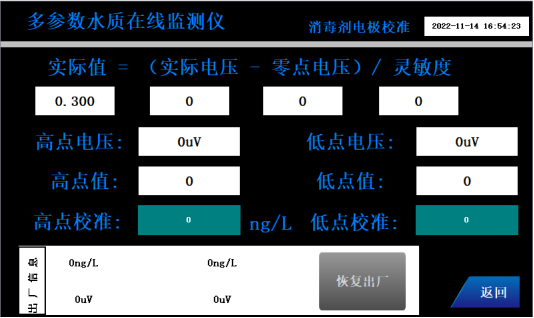 多参数水质在线监测仪